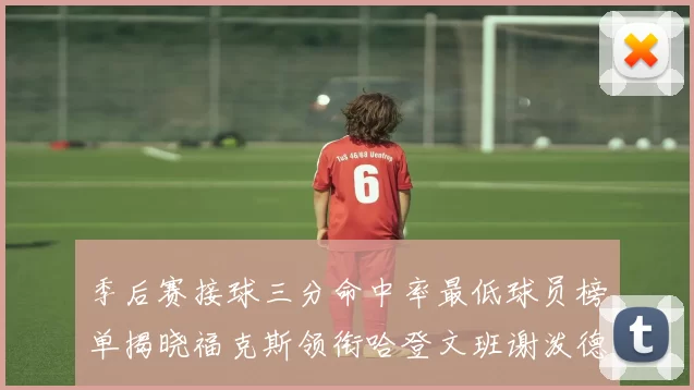 季后赛接球三分命中率最低球员榜单揭晓福克斯领衔哈登文班谢泼德紧随其后